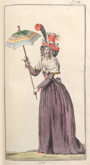 Illustration aus dem ‘Journal des Luxus und der Moden‘: Junge Pariser Dame im Negligé (Reisekleid) mit einem Parasolombré (Sonnenschirm), Juni 1791; Goethe-Museum Düsseldorf/Anton-und-Katharina-Kippenberg-Stiftung, Foto: Barbara Steingießer